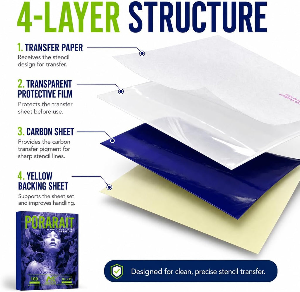 Tattoo Stencil Paper 100 Sheets, A4 4-Layer Thermal Transfer Sheets for Tattooing, Premium Carbon Tracing Supplies