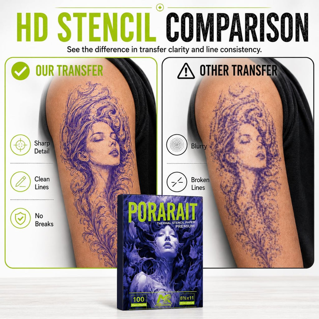 Tattoo Stencil Paper 100 Sheets, A4 4-Layer Thermal Transfer Sheets for Tattooing, Premium Carbon Tracing Supplies