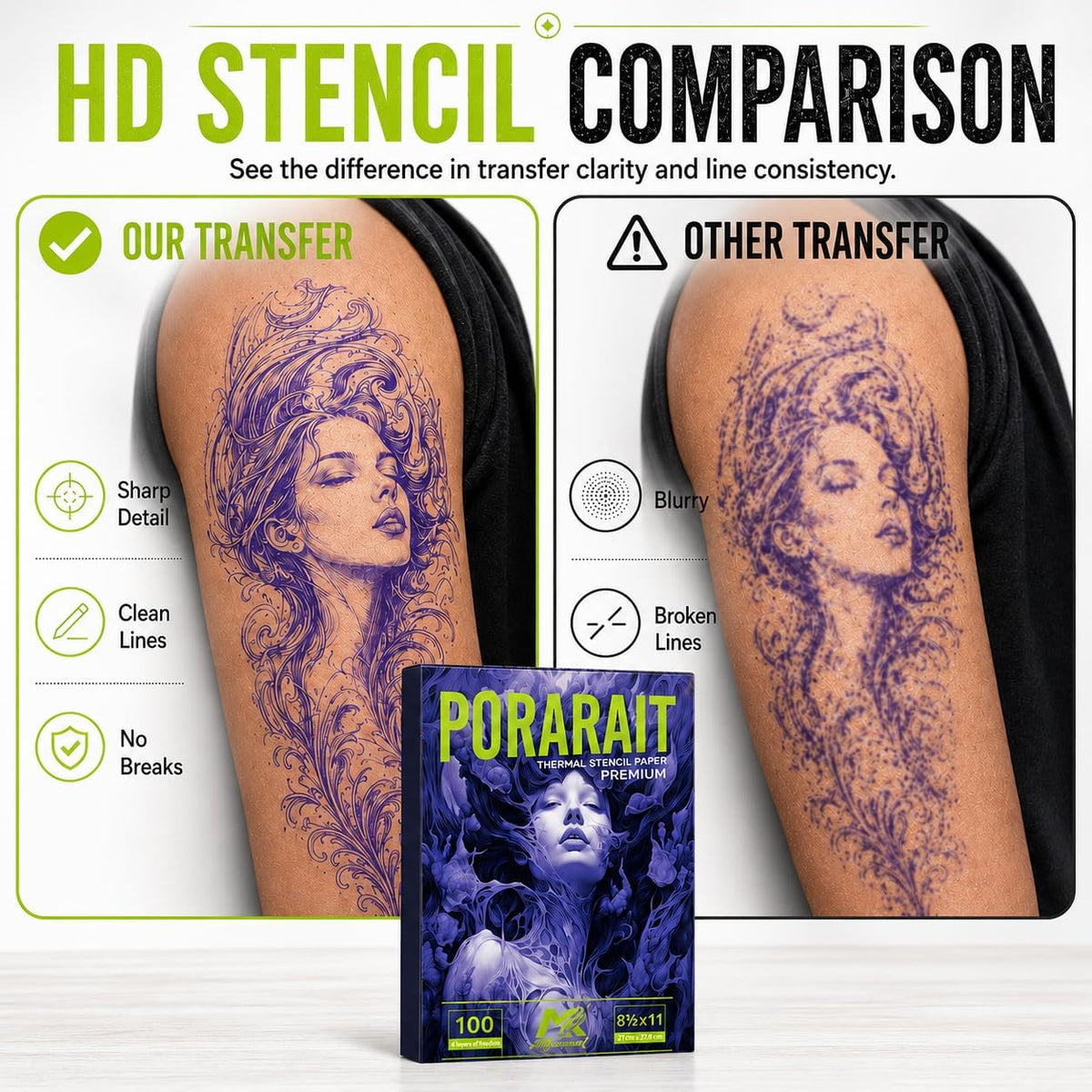 Tattoo Stencil Paper 100 Sheets, A4 4-Layer Thermal Transfer Sheets for Tattooing, Premium Carbon Tracing Supplies