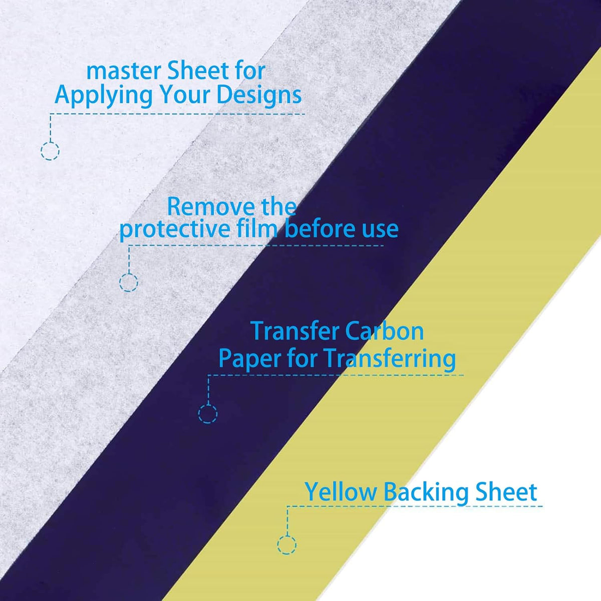 Tattoo Stencil Paper 100 Sheets, A4 4-Layer Thermal Transfer Sheets for Tattooing, Premium Carbon Tracing Supplies