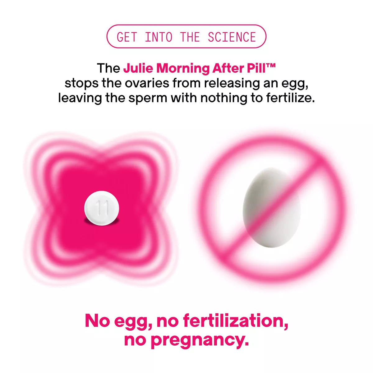 Julie Morning after Pill - 1Ct